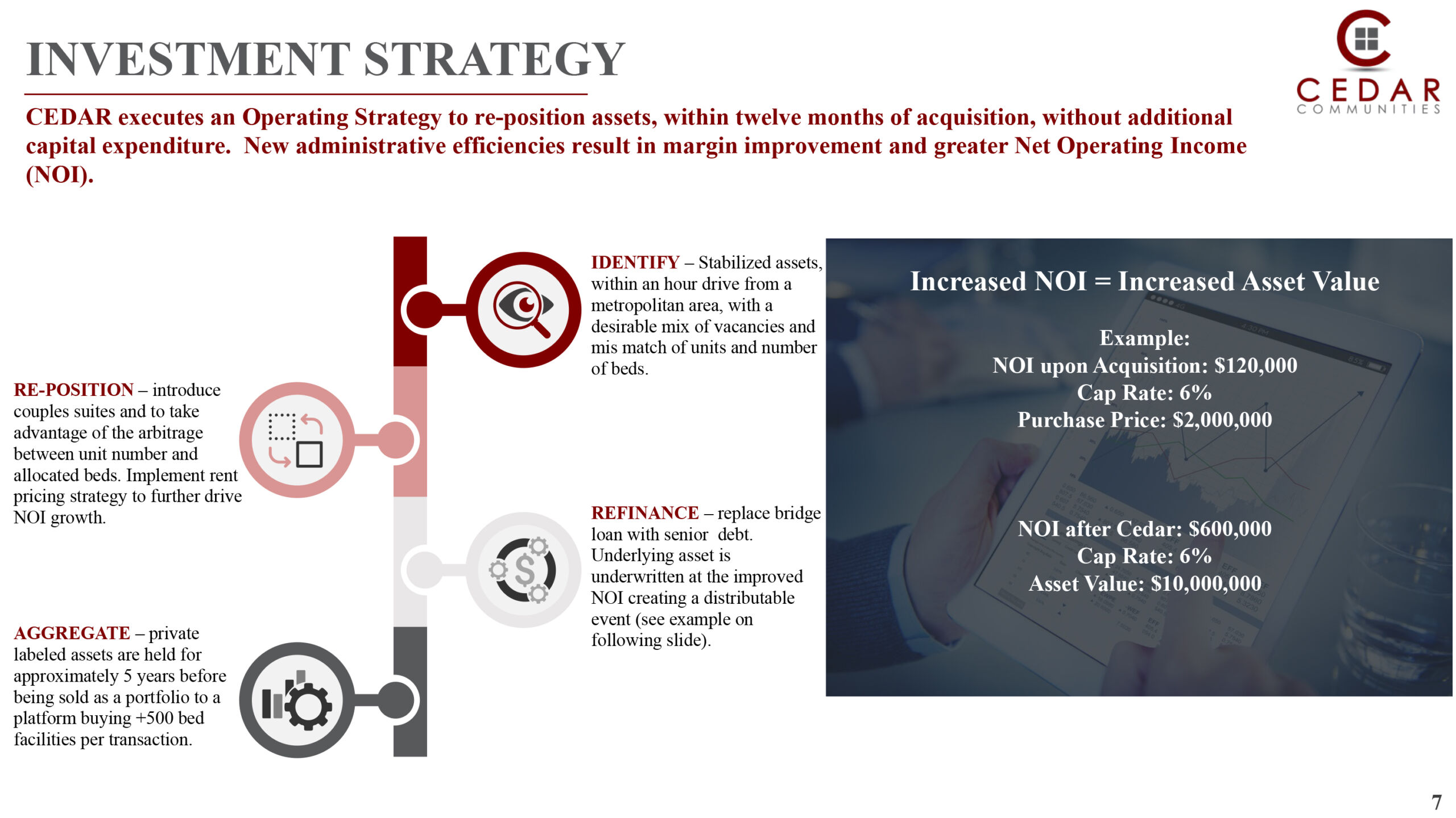 Investment_strategy