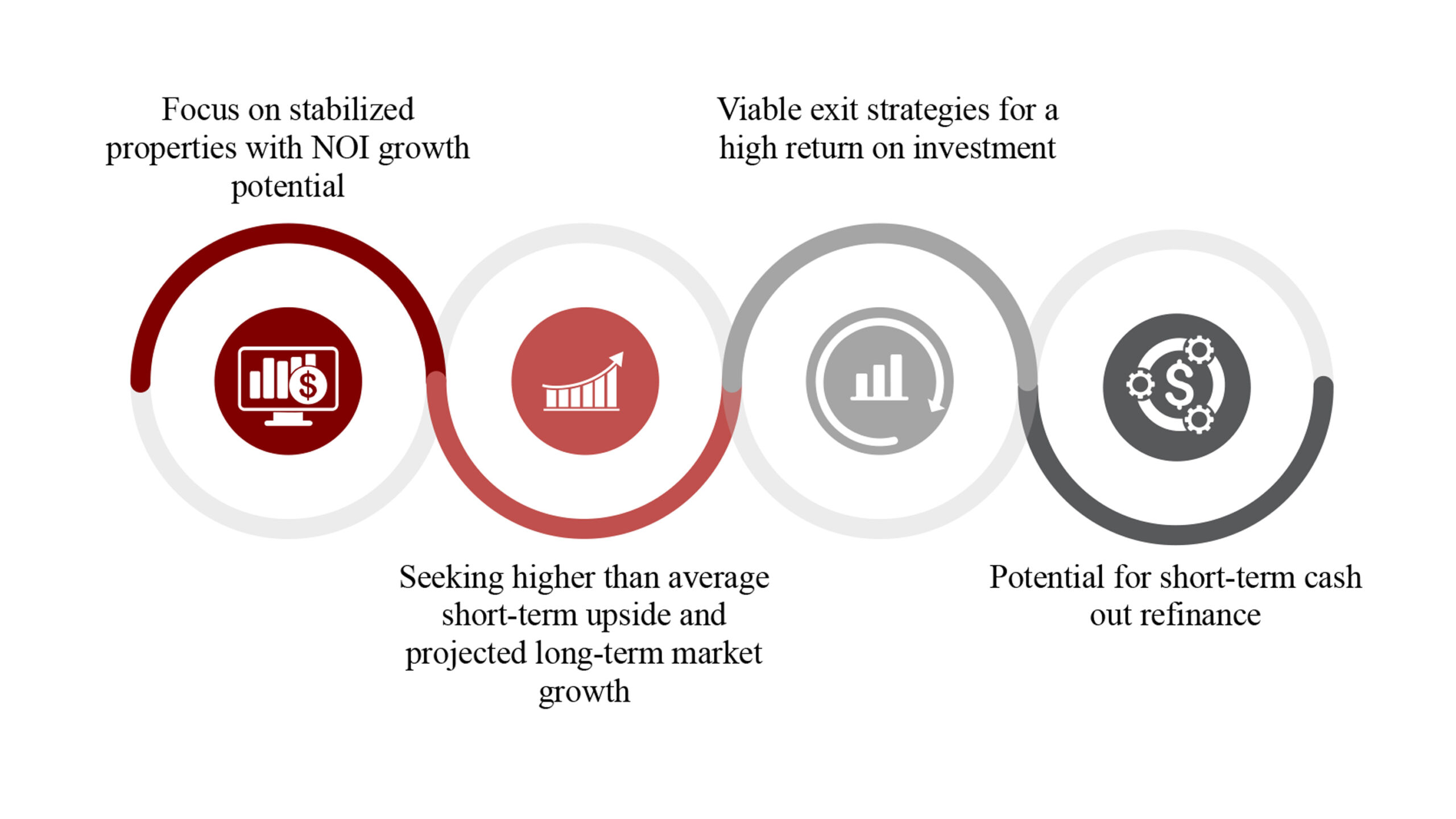Investment_strategy2